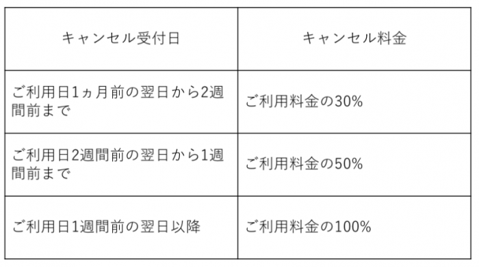  | 結婚式の母親ドレス M&V for mother